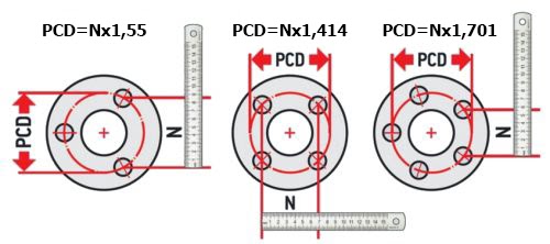 Как измерить разболтовку дисков-2